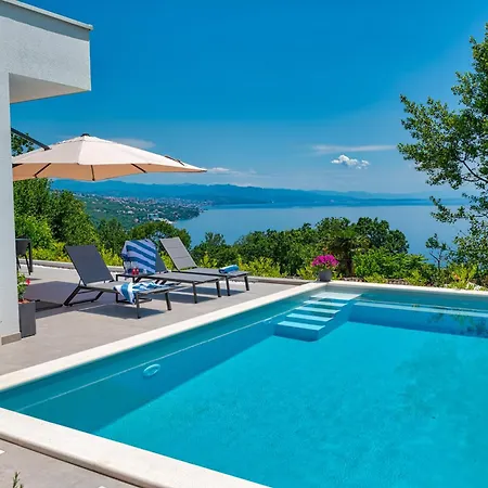 Вілла Casa Marta With Pool And Sea View