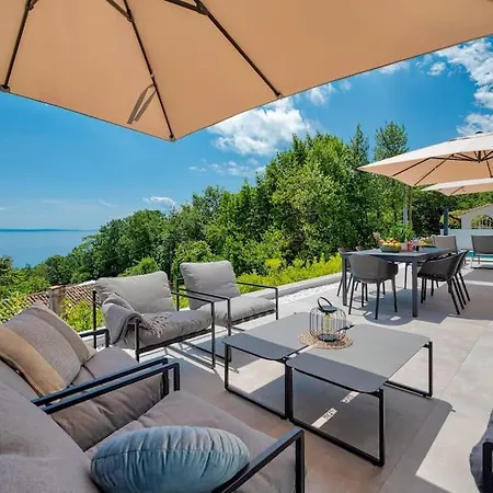 Casa Marta With Pool And Sea View Вілла Опатія